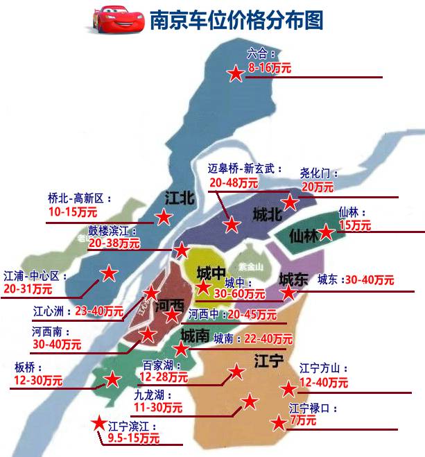 紫微堂房价预测 2019年，南京76个纯新盘计划登场！房价天花板将要……