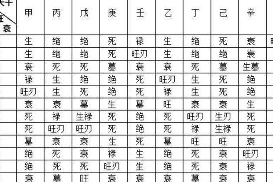 四柱八字查询系统_八字四柱查询_八字四柱排盘系统