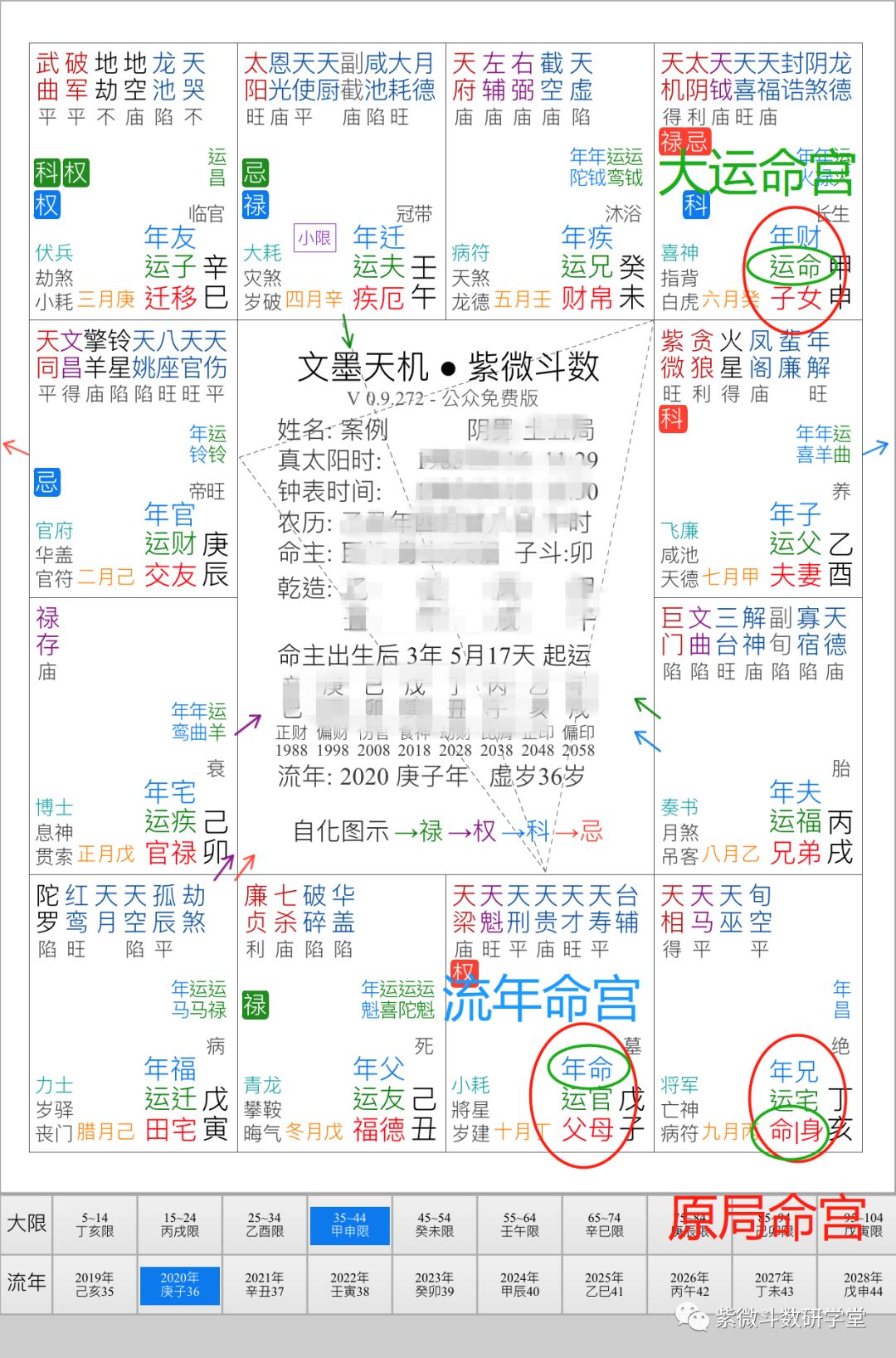 紫微斗数144格局分析_紫微斗数144种格局电脑看的_紫薇斗数格局免费查询