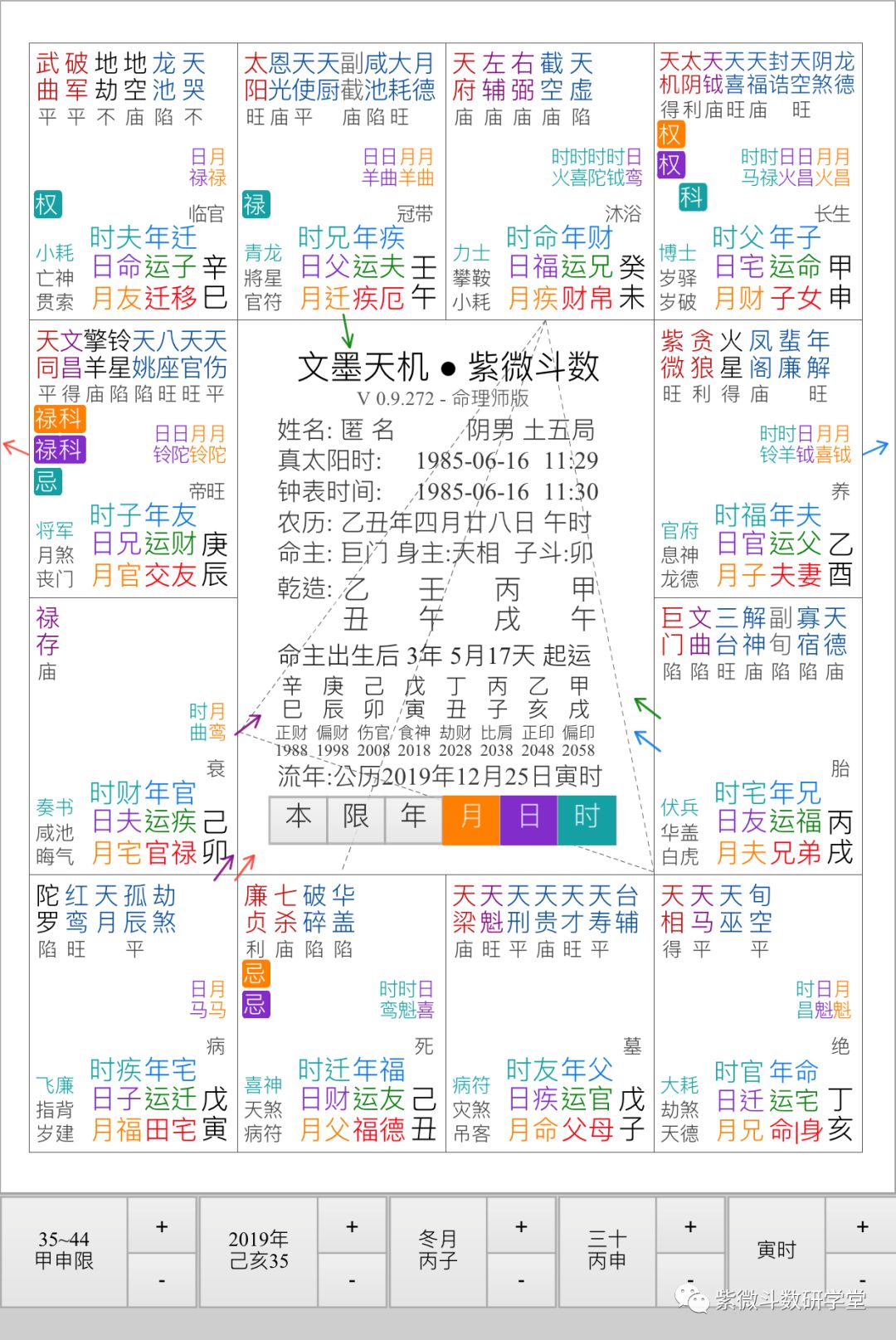 紫微斗数144格局分析_紫微斗数144种格局电脑看的_紫薇斗数格局免费查询