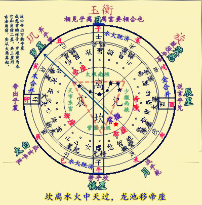 紫薇斗数格局免费查询_紫微斗数144格局分析_紫微斗数144种格局电脑看的