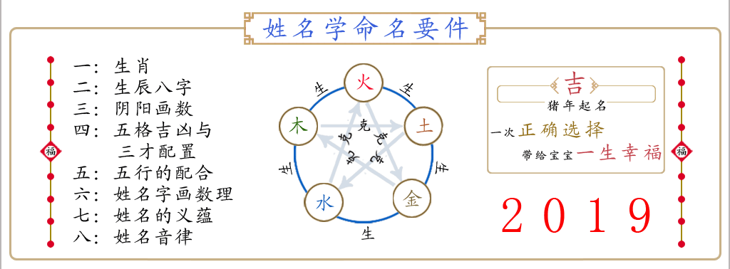 算命八字四柱全阴是身强身弱_四柱八字算命汉程网_四柱算命精批安康网八字排盘