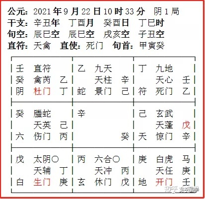 催偏财最快的风水方法_叶鸿生奇门催官_奇门风水催财方法