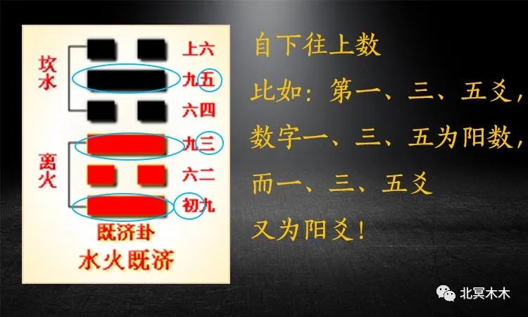 六爻怎么预测地震_六爻断阴宅风水详细秘诀_六爻预测详细吗