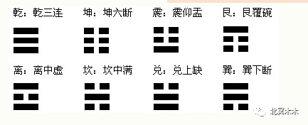 六爻预测详细吗_六爻断阴宅风水详细秘诀_六爻怎么预测地震