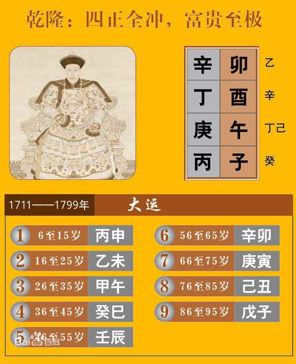 免费算命八字算命运_排八字四柱算命运_算小孩八字命运说活不长准吗