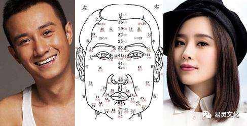 痣相学图解_两个耳朵不对称相学_耳朵相学图解类型