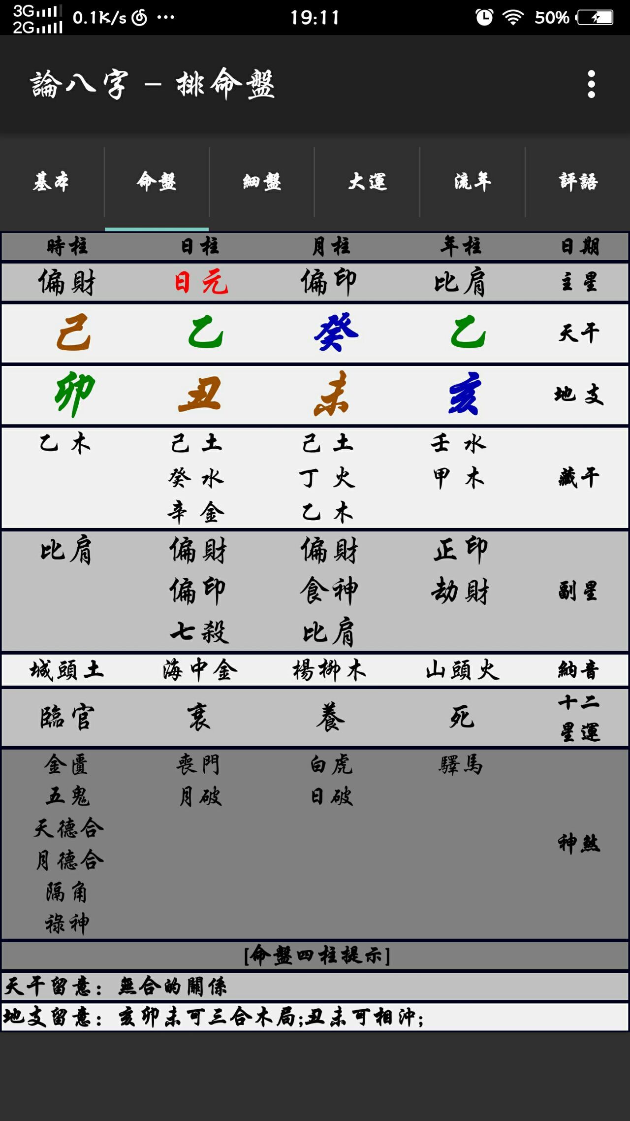 八字四柱十神算命排盘_八字命理排盘四柱算命_四柱八字排盘讲解