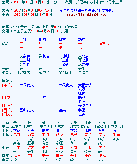 八字四柱排盘中日柱没有_八字四柱排盘中日柱没有什么意思_元享利贞四柱八字排盘在线