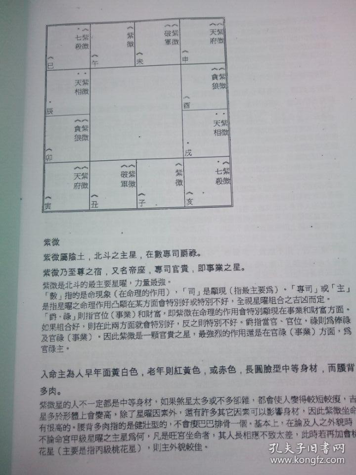 紫微斗数格局有哪些_紫微星盘格局_紫微命盘杀破狼格局