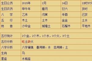 五行属土取名用的字生辰八字线上测五行缺什么女孩姓李2010年9月26日