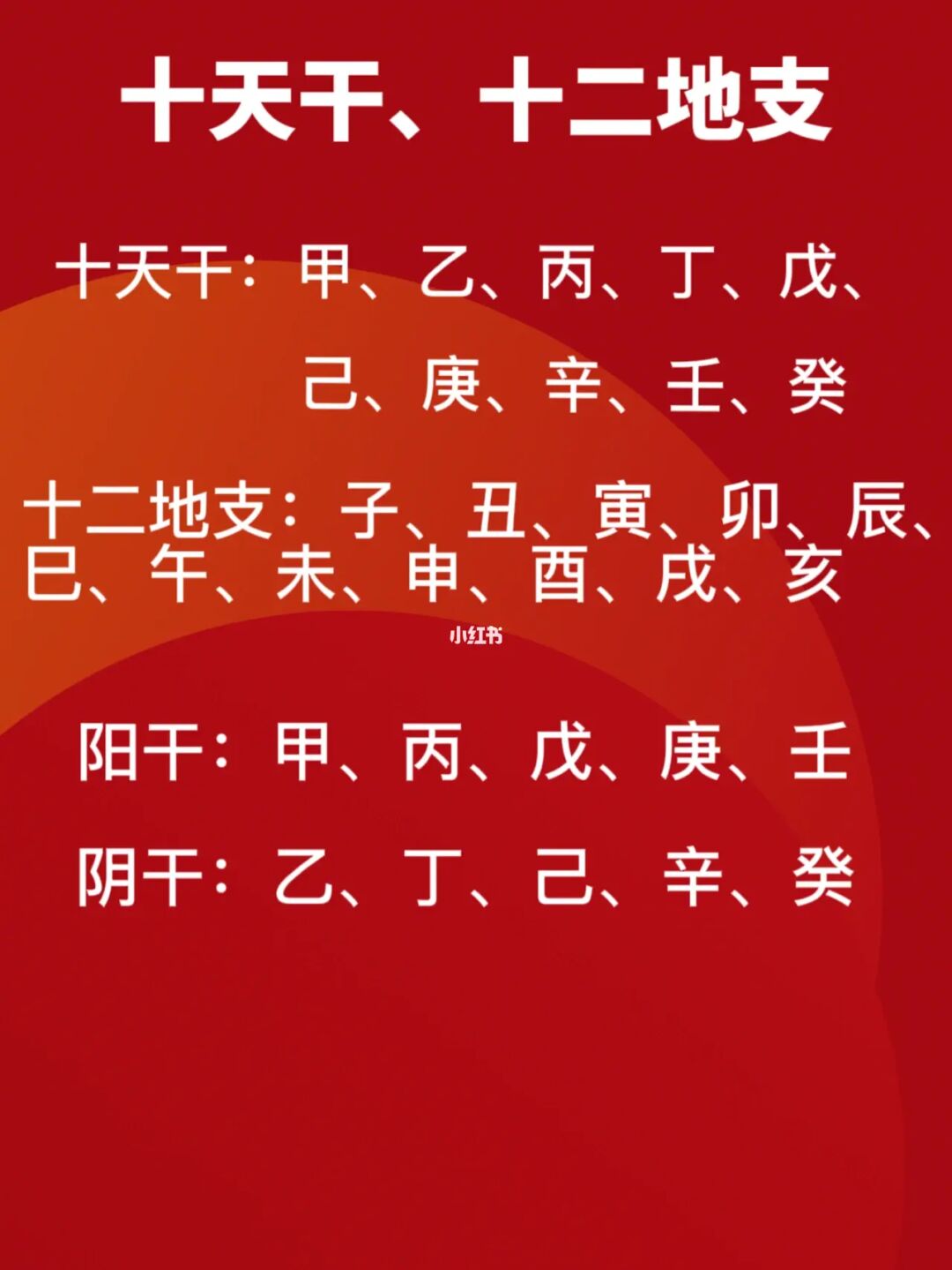 一起什么是八字命理?八字排盘一种