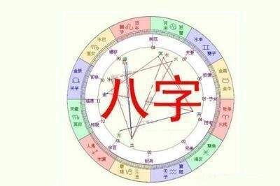 三命算命口诀四柱八字怎么说？(图)