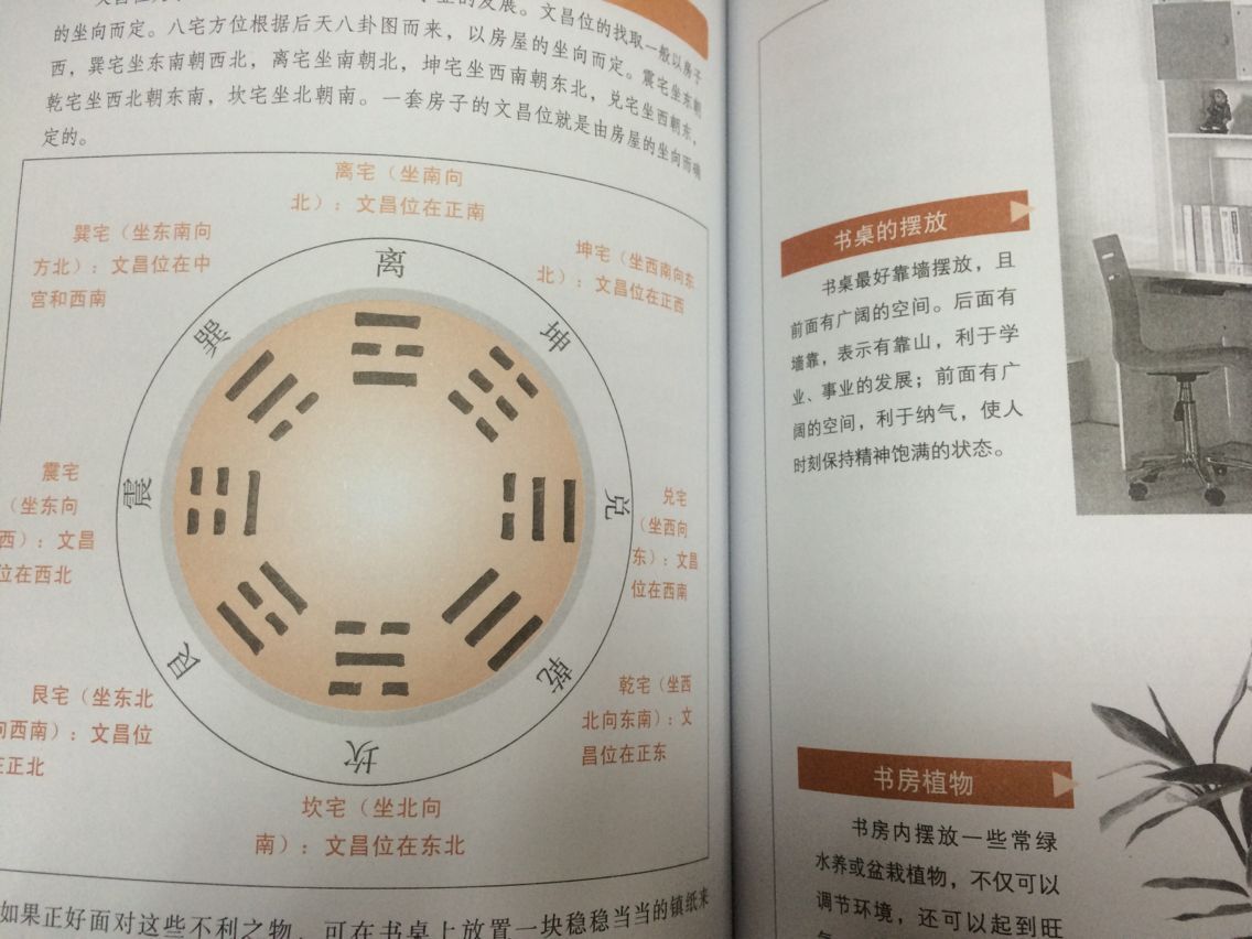 周易怎么自学？10分如果想占卦可以学习、他的还是比较实用的