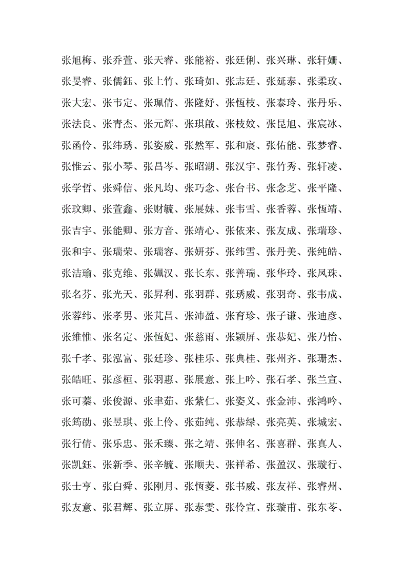 张姓现有哪些重名率较高的名字？相关资料