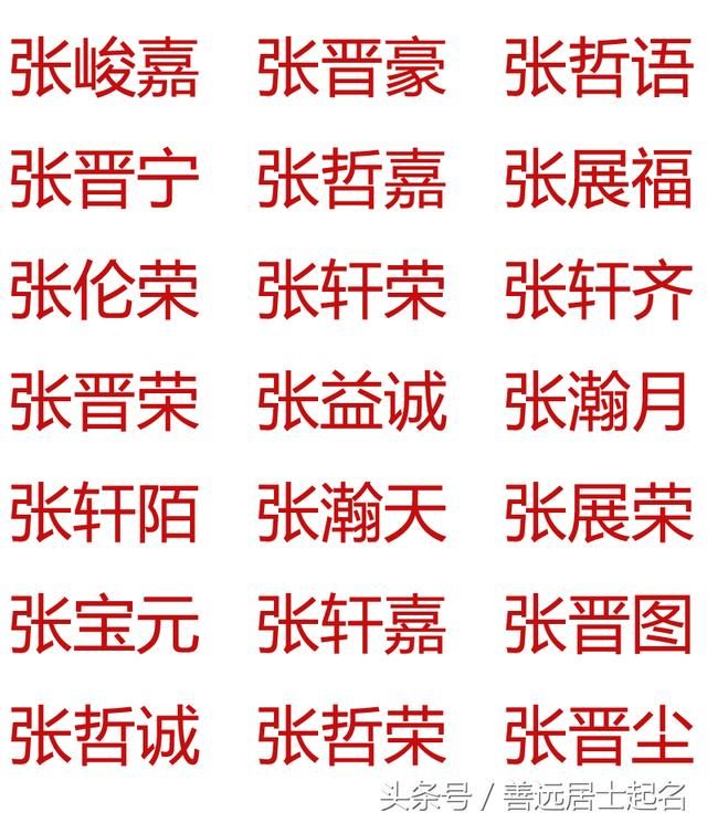 张姓现有哪些重名率较高的名字？相关资料