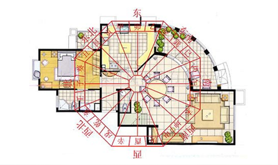 房屋方位风水这样最好，子孙印绶封官职，光显门庭共九卿