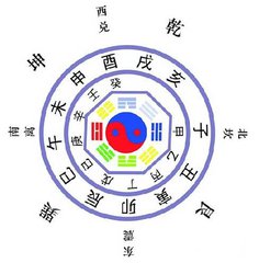 紫微斗数格局是什么，紫微斗数格局全面解析.jpg