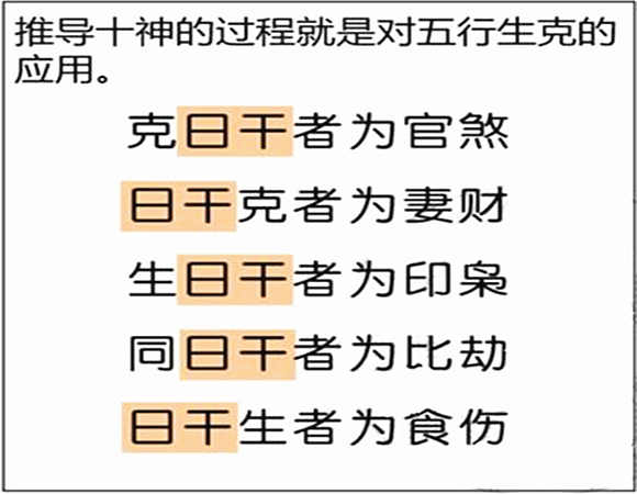 风水堂：八字看命歌诀是什么？