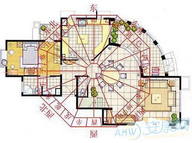 风水堂：房屋朝向风水学相关问题图解