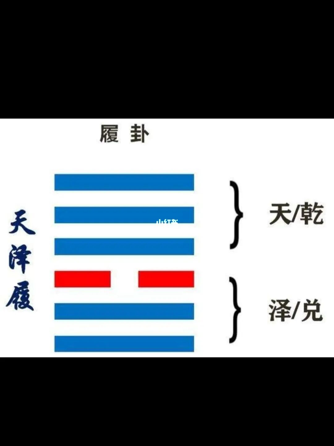 周易53卦详解 源自李守力预示着告诫你谨慎从事，保持已有的成效，不要冒险行事