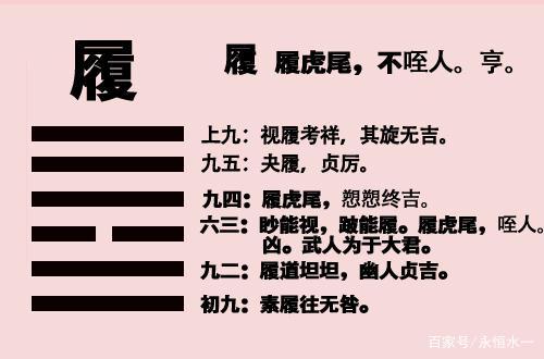 周易53卦详解 源自李守力预示着告诫你谨慎从事，保持已有的成效，不要冒险行事