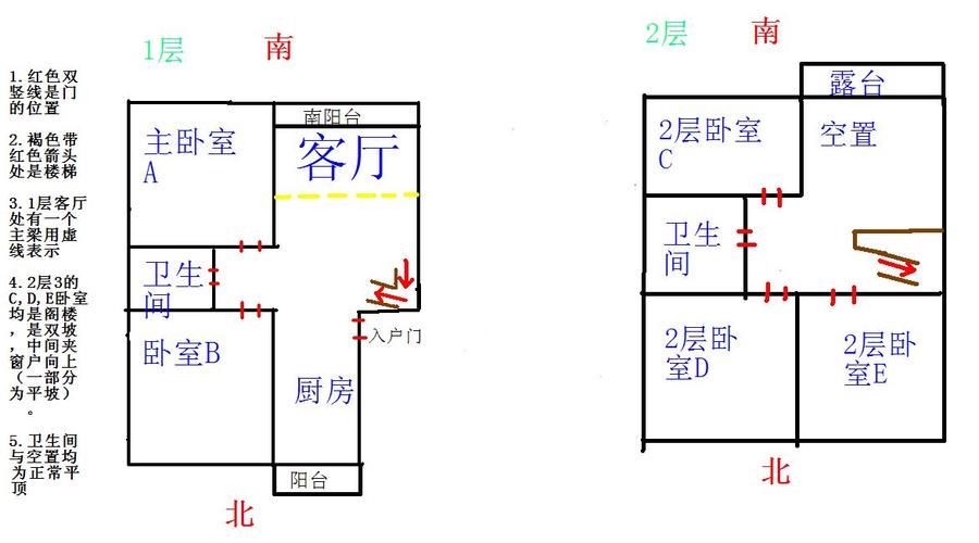 坐东向西的房子风水布局？如何改变房屋布局?