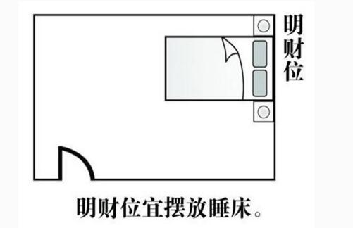 风水堂:什么影响一个人财运?