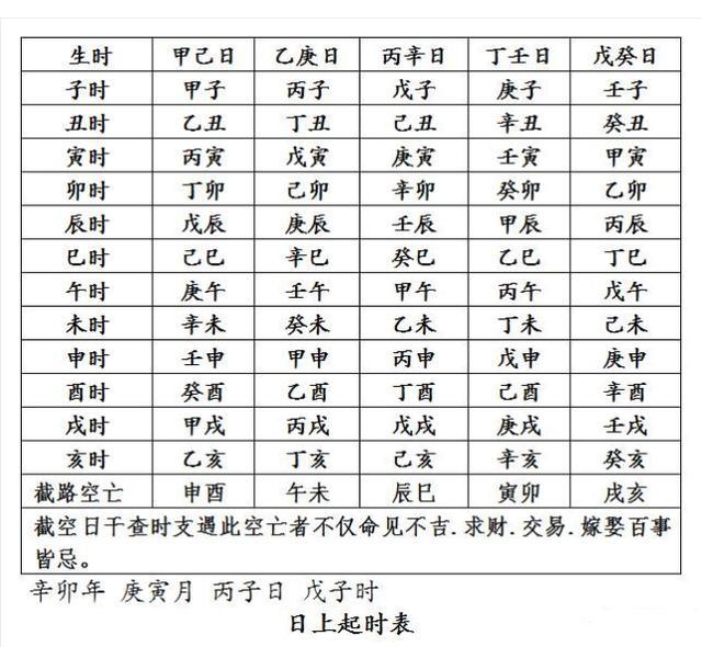 风水堂:什么样的人最旺财?