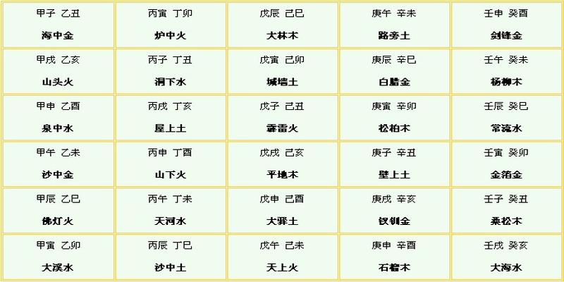 风水堂:博大精深四个字