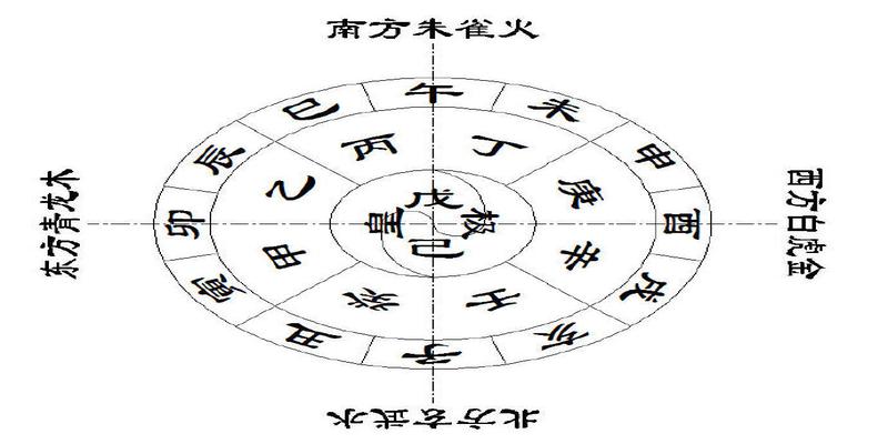 风水堂:博大精深四个字