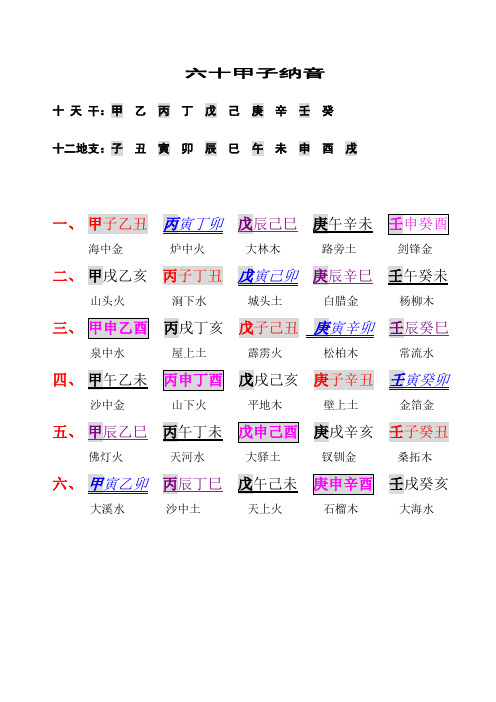 风水堂：连环阵的轮回阵