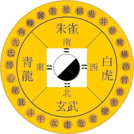 八字入门：八字坐食神命理如何？煞