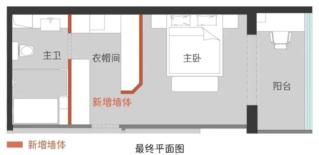 （李向东）主卧卫生间门对着床的风水设计大忌