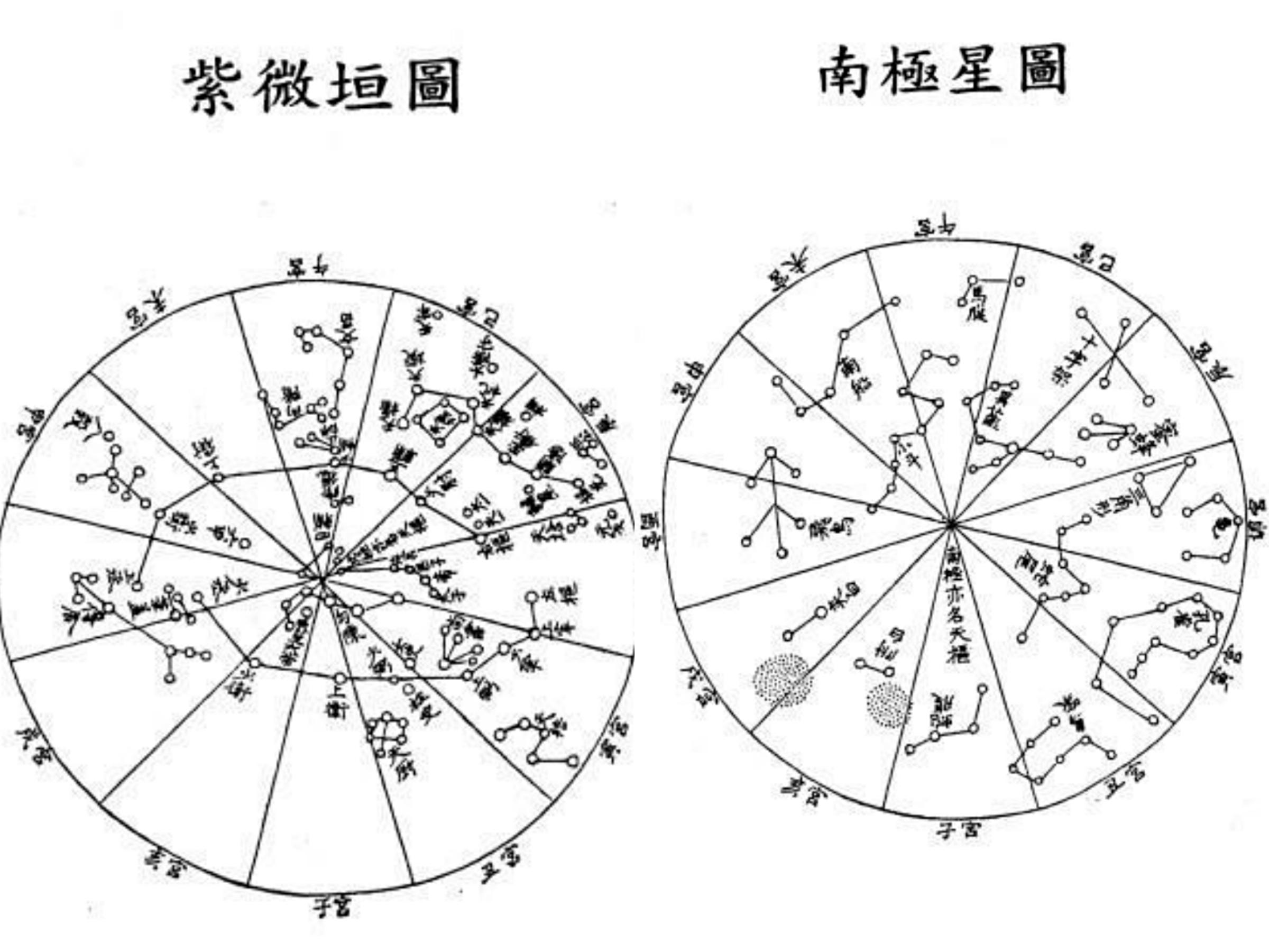 什么上升星座，什么月亮星座水火土星座？