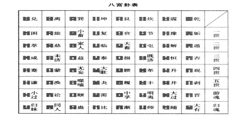 奇门四柱八字排盘 早立秋凉飕飕晚立秋热死牛了解俗语有方式八字排盘