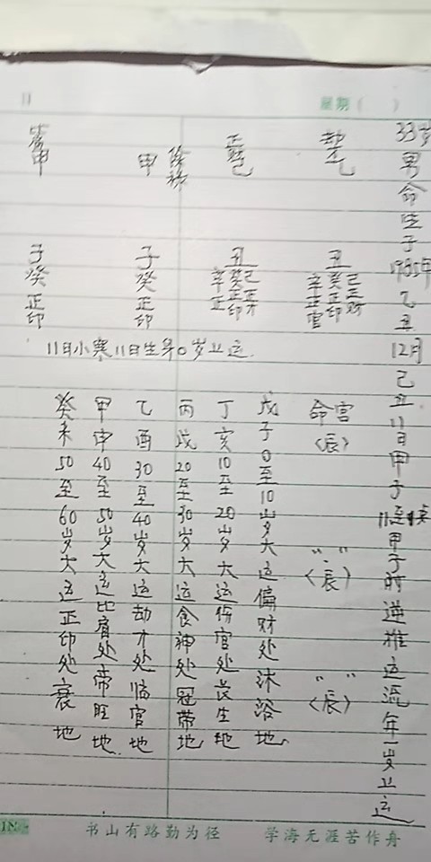 风水堂:大宗生辰八字算命法怎么产生的