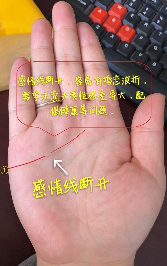 感情线怎么看?网教你如何判断感情是否线