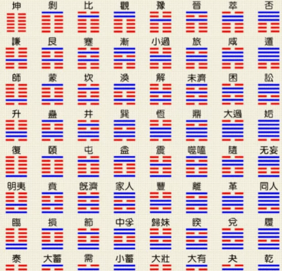 易德轩：学习《易经》的学问不是哪一两本书就能搞定