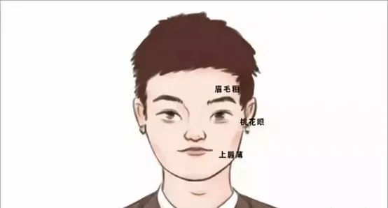 （李向东）“旺夫”的女人，值得一看！（建议永久收藏）