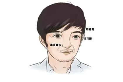 （李向东）“旺夫”的女人，值得一看！（建议永久收藏）