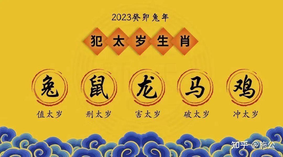 狮子座属马人2022年年度总运势