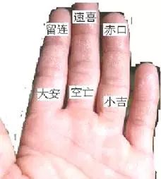 风水堂：左手食指到小拇指的指