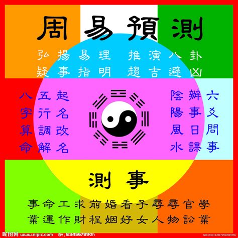 风水堂:生辰八字,测名字打分