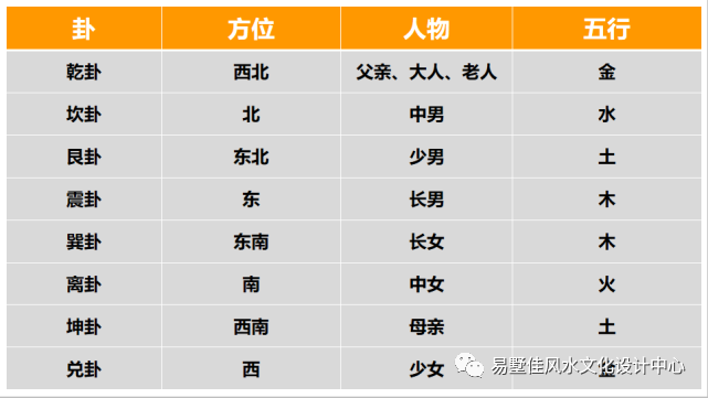 如何判断房子是否缺角？看完你就知道了