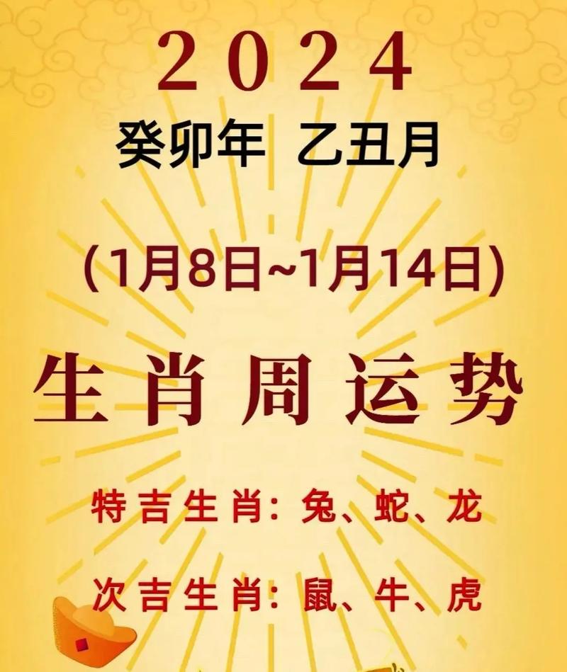 属鼠人今日运势如何？聚合页面为你提供最新资讯