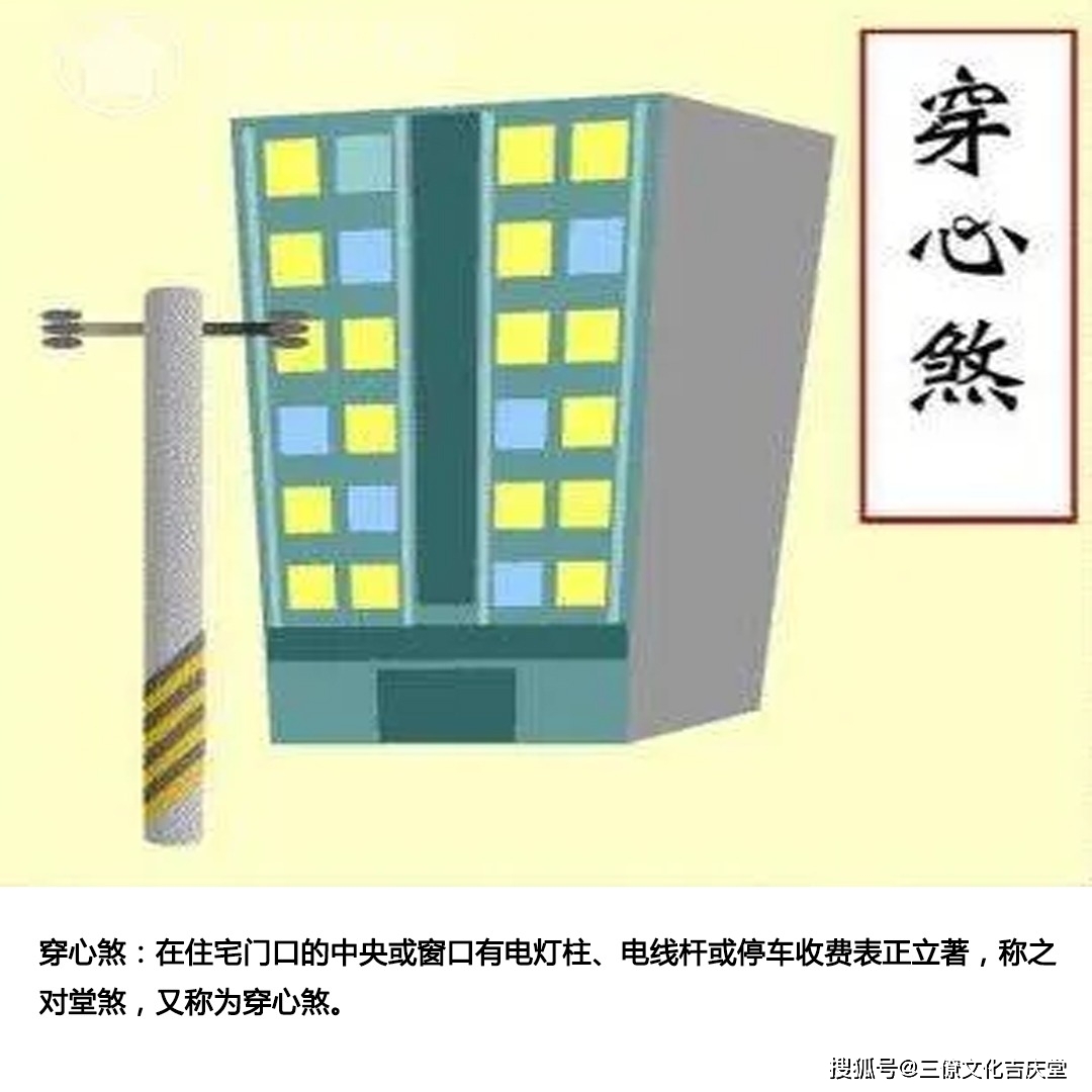 农村阳宅风水布局全知道，建房必看的正确指南