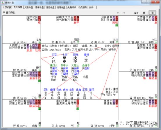 石中隐玉格：解析巨门入子午宫坐命的奥秘与成就